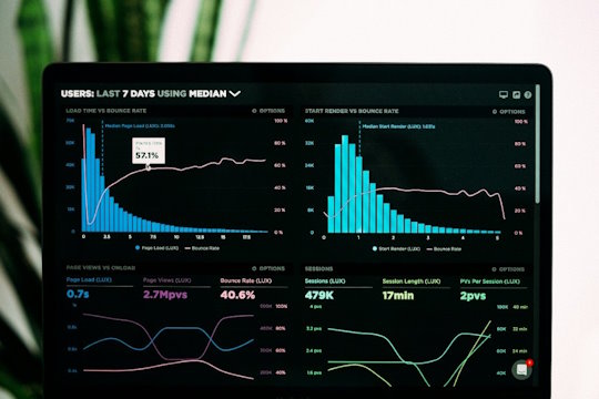 Video Surveillance Analytics, Business Intelligence